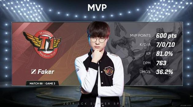 FaZe vs Vitality StarLadder布达佩斯Major 2025的总决赛成为2025年观看次数第二高的比赛