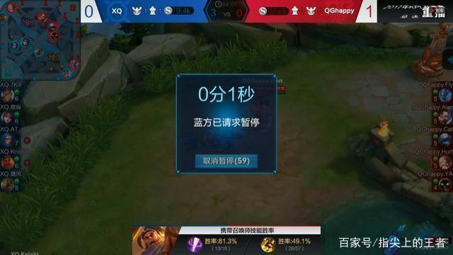 结构看NI